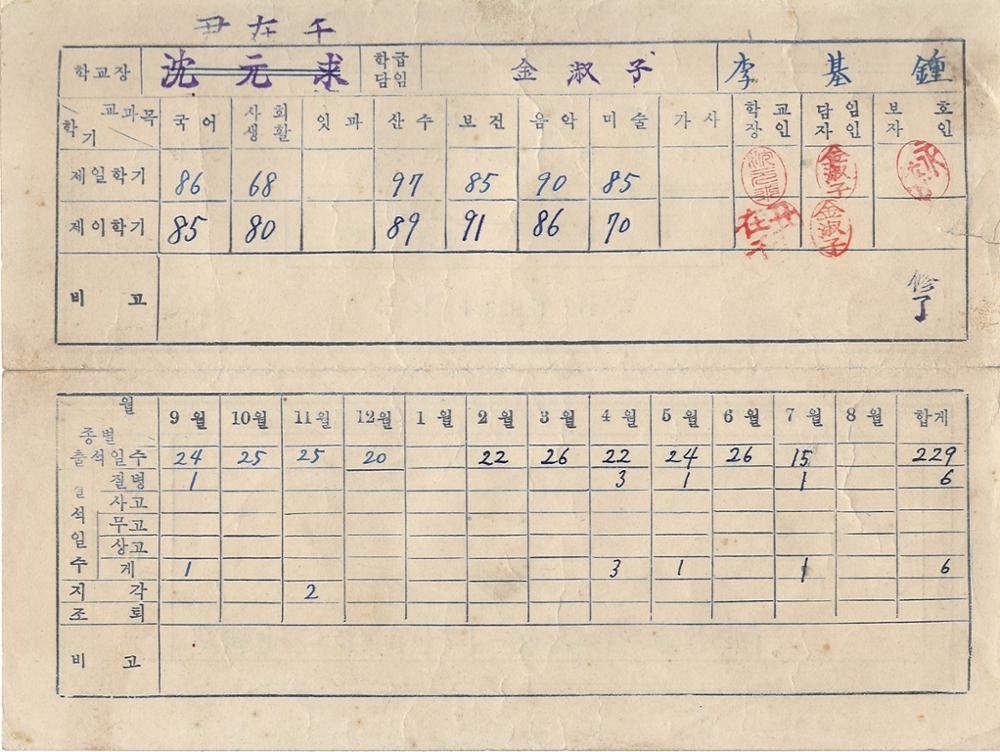 제3회 성북구 민간기록물 수집 공모전_혜화초 성적통지표(2학년)2