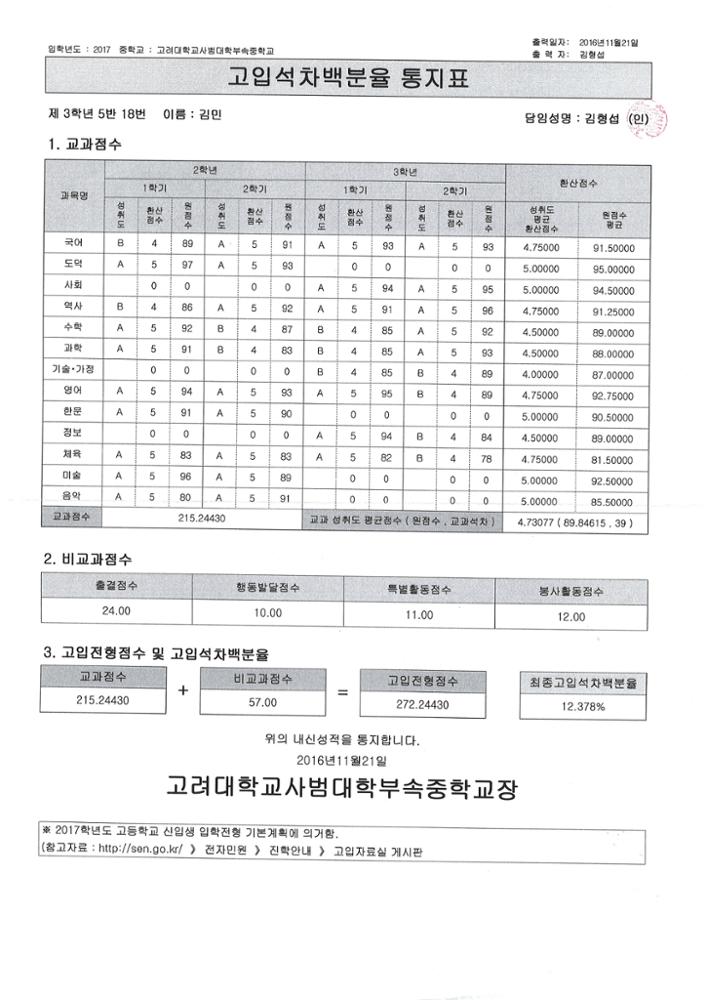 제3회 성북구 민간기록물 수집 공모전_고대사대부중 고입석차백분율 통지표