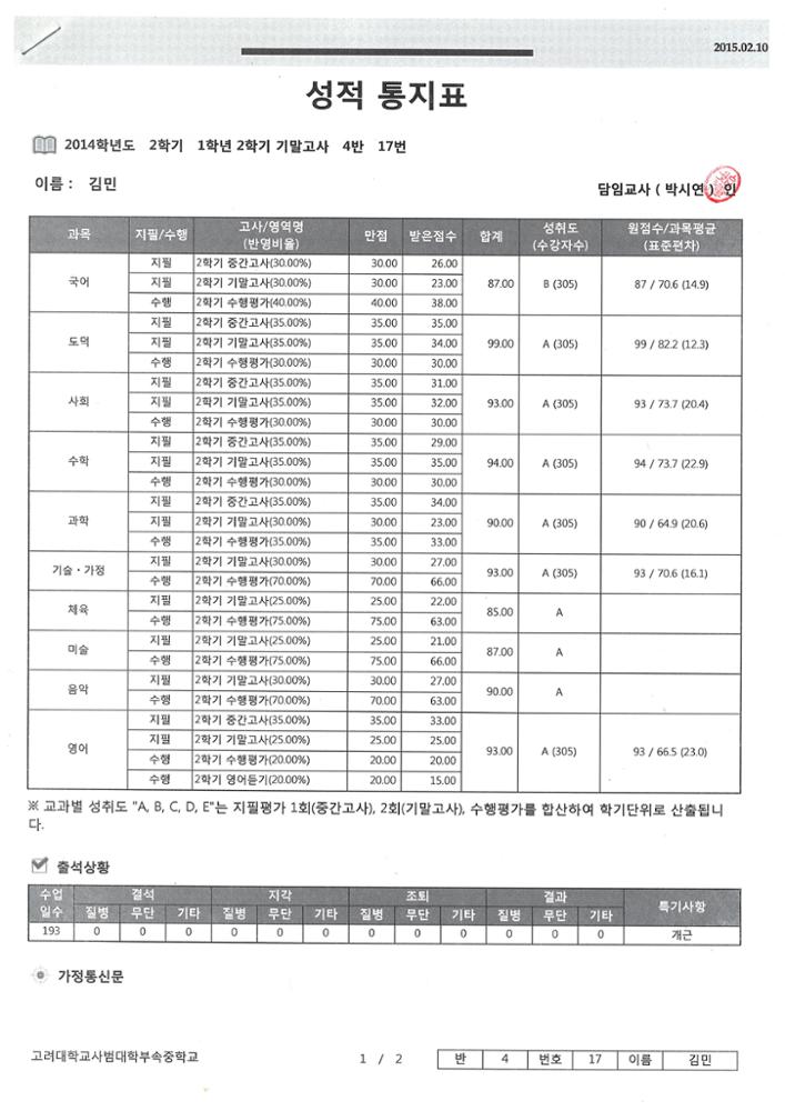제3회 성북구 민간기록물 수집 공모전_고대사대부중 성적통지표4