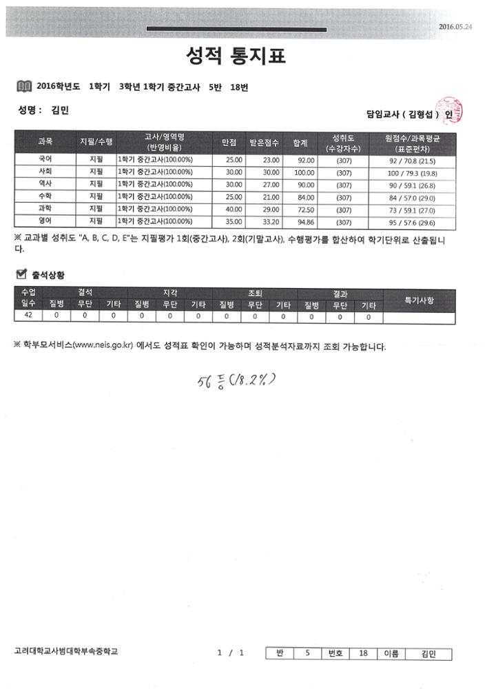 제3회 성북구 민간기록물 수집 공모전_고대사대부중 성적통지표8