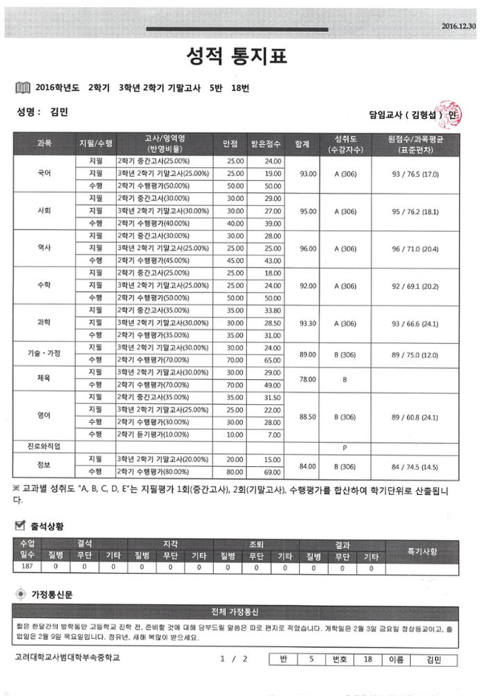 제3회 성북구 민간기록물 수집 공모전_고대사대부중 성적통지표9