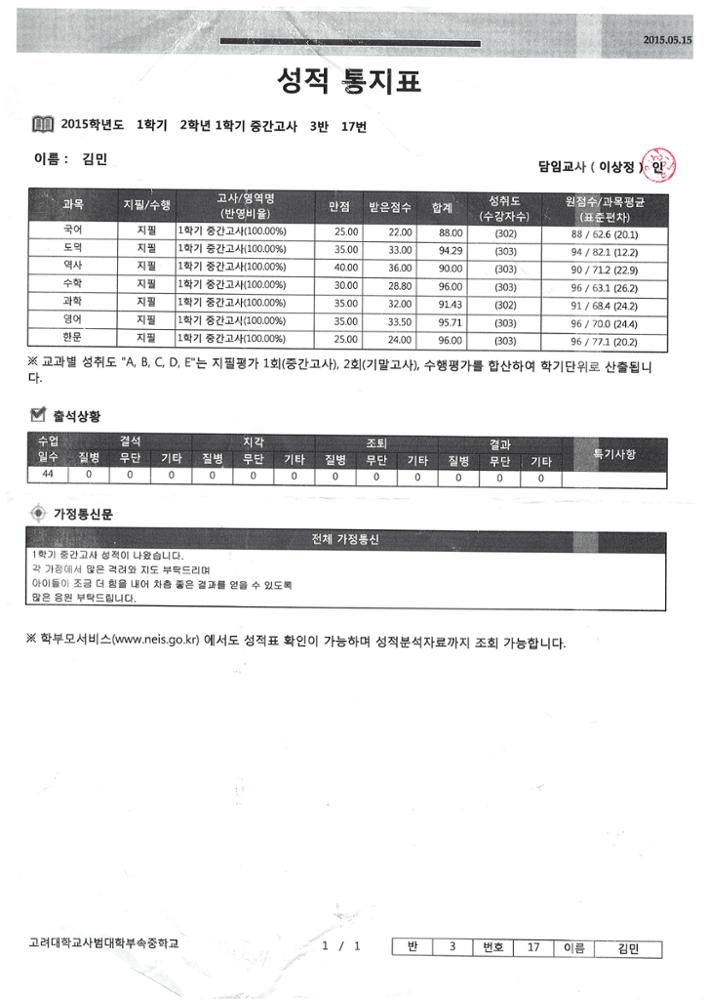 제3회 성북구 민간기록물 수집 공모전_고대사대부중 성적통지표5