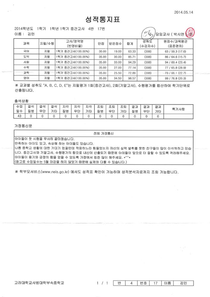 제3회 성북구 민간기록물 수집 공모전_고대사대부중 성적통지표1