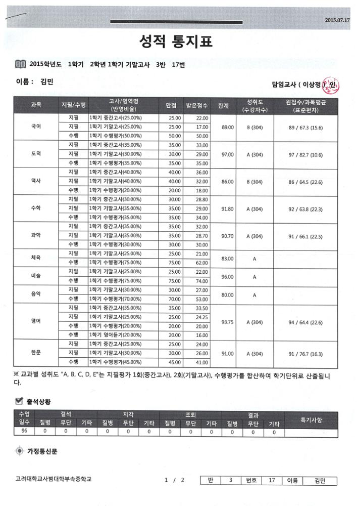 제3회 성북구 민간기록물 수집 공모전_고대사대부중 성적통지표6
