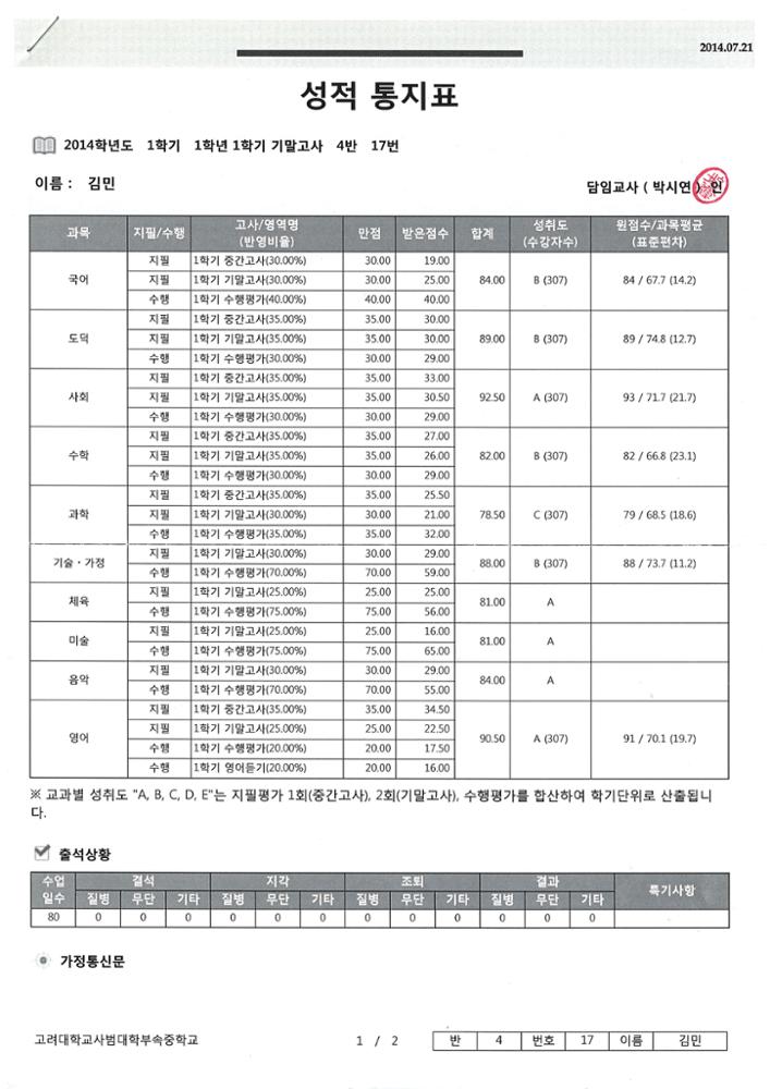 제3회 성북구 민간기록물 수집 공모전_고대사대부중 성적통지표2