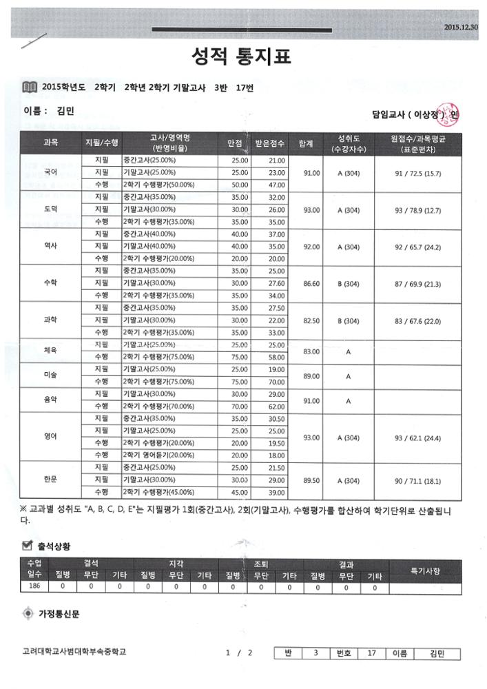 제3회 성북구 민간기록물 수집 공모전_고대사대부중 성적통지표7