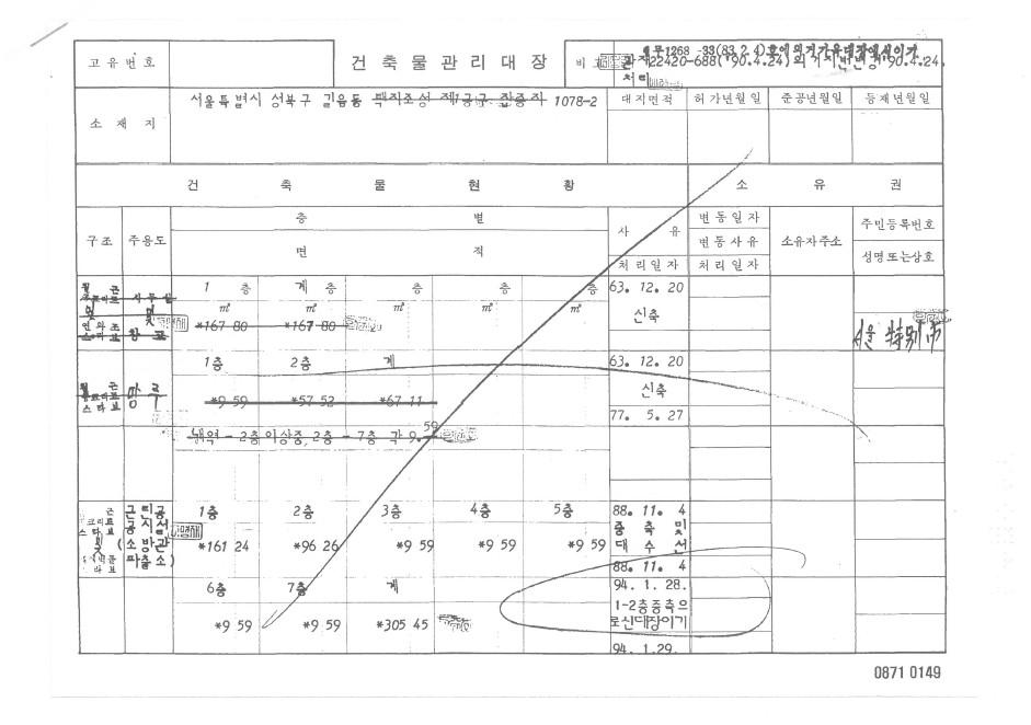 제3회 성북구 민간기록물 수집 공모전_소방 망루 건축물 대장