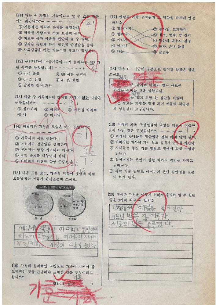 제3회 성북구 민간기록물 수집 공모전_2009년 돈암초 4학년 시험지(29)