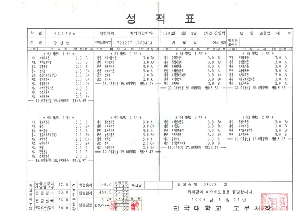 제3회 성북구 민간기록물 수집 공모전_1999년 단국대 성적표