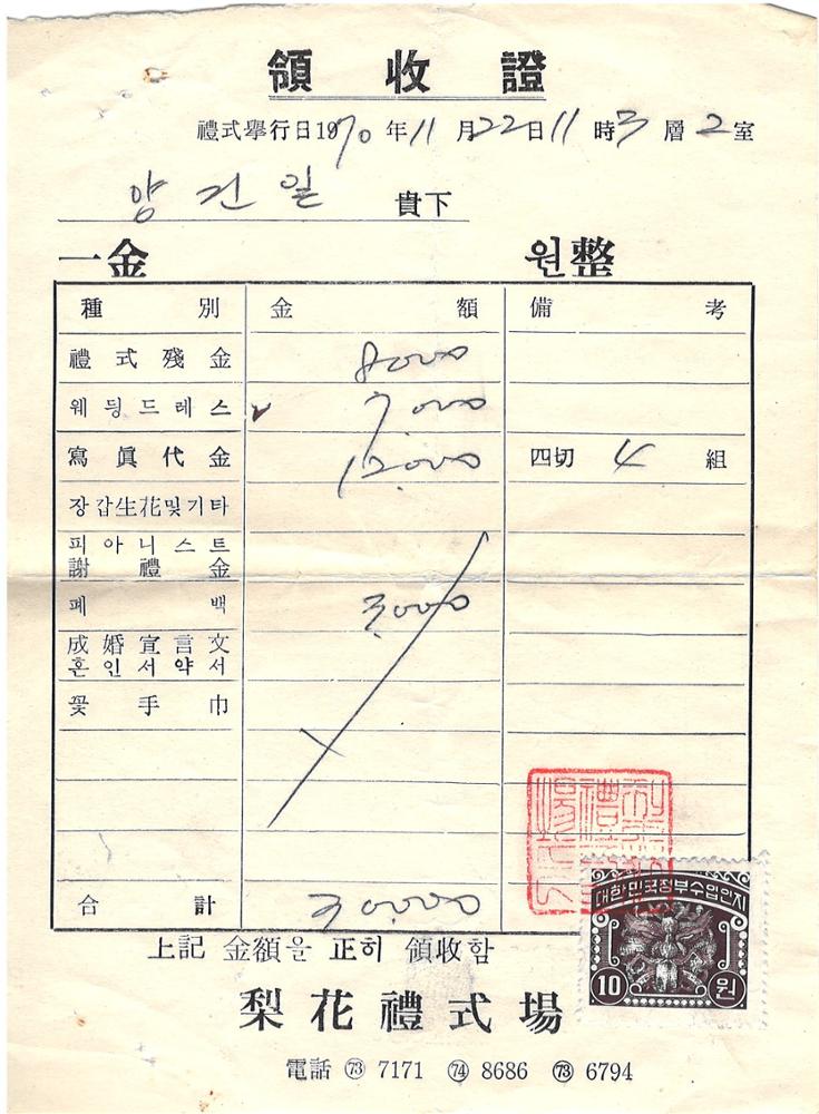 제3회 성북구 민간기록물 수집 공모전_1970년 예식장 계약서(2)